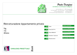 E' stata assegnata la direzione dei lavori ad un tecnico per il quale è stato accordato un compenso del 5% dell'importo complessivo dei lavori. Ristrutturazione Appartamento Privato