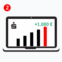 Mit dem bausparvertrag investieren sie als sparer in ihre zukunft jetzt informieren uber flexible bausparvertrage zum geld bausparkasse finanzen finanzierung. Bausparvertrag Zinsgunstig Zu Ihrem Traumhaus Sparkasse De
