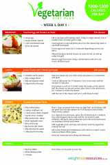 Suggested Vegetarian Weight Loss Meal Plan Weight Loss Resources
