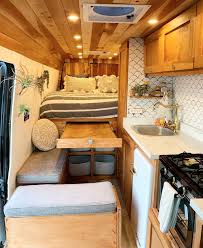 Select the year and model of your van in box 2. Why Are Vandwellers Choosing The Sprinter Camper Van