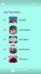 Top artists of 2020 | back to index. Nathaly On Twitter My Top 5 Artists Of 2020 Even Though I Only Listened To Like 6 Hours Of Music On Spotify Lol