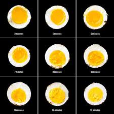 How To Boil An Egg To Perfection Jsegal Designs