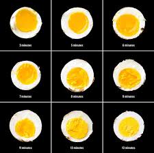 how to boil an egg to perfection jsegal designs