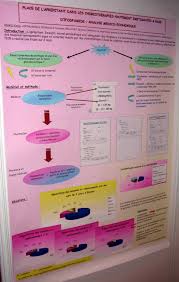 In the vast majority of cases, symptoms only develop after pancreatic cancer has grown and begun to spread. Actualites Scientifiques Medicales L Aprepitant Pour La Gestion D Un Prurit Severe Lie Aux Traitements Biologiques Du Cancer Une Etude Pilote