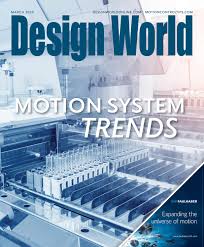 3m suitable for dogs less than 10 kg. Motion System Trends 2020 By Wtwh Media Llc Issuu