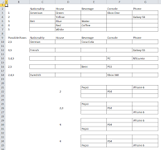 The Einstein Riddle A Logic Puzzle Excel Tables