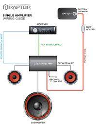 In this example, a thump18s subwoofer is connected to two thump12a loudspeakers. Boat Amplifier Wiring Diagram Bookingritzcarlton Info Car Amplifier Subwoofer Wiring Car Audio Amplifier