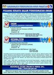 Terdapat masalah teknikal pada pautan semakan layak temuduga dan semakan berjaya temuduga spa negeri pahang. Spa Malaysia On Twitter Peluang Kerjaya Dalam Perkhidmatan Awam Juruukur Gred J41 Penolong Juruukur Gred Ja29 Tarikh Tutup Permohonan 13 Mei 2018 Https T Co Coehg3zicl