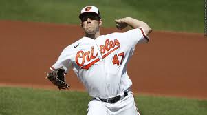 The latest john means stats, video highlights, news and more from milb.com. After Challenging Year Orioles Lhp John Means Optimistic For Future Pressboxonline Com