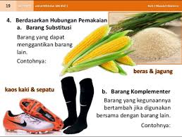 Pengertian Contoh Barang Subtitusi Dan Barang Komplementer Kaos Kaki Jagung Kaki