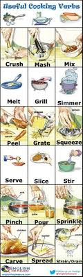 Recipes Tipsographic More Recipes Tips At Http Www Tipsographic Com English Words English Vocabulary English Verbs