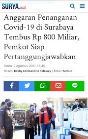Check spelling or type a new query. Bpk Perwakilan Provinsi Jawa Timur Situs Web Resmi Bpk Perwakilan Provinsi Jawa Timur