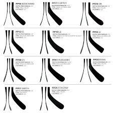 Pica Siųsti Mano Sherwood Stick Curves Oss2015 Org
