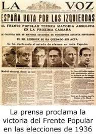 El "Pucherazo"del Frente Popular de 1936 - por D. Niceto Alcala Zamora,  Presidente II Republica. - Verdades Ofenden