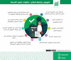 الجوازات ابشر בטוויטר Atherwi صك ولايه او وصاية فقط هي التي تخولك لاصدار الجواز لهن
