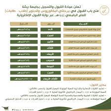 نسبة القبول في جامعة طيبة 1442. Ø¬Ø§Ù…Ø¹Ø© Ø¨ÙŠØ´Ø© On Twitter Ø¥Ø¹Ù„Ø§Ù† Ø¹Ù…Ø§Ø¯Ø© Ø§Ù„Ù‚Ø¨ÙˆÙ„ ÙˆØ§Ù„ØªØ³Ø¬ÙŠÙ„ Ø¨Ù€ Ø¬Ø§Ù…Ø¹Ø© Ø¨ÙŠØ´Ø© ØªØ¹Ù„Ù† Ù…ÙˆØ§Ø¹ÙŠØ¯ Ø§Ù„Ù‚Ø¨ÙˆÙ„ ÙÙŠ Ù…Ø±Ø­Ù„ØªÙŠ Ø§Ù„Ø¨ÙƒØ§Ù„ÙˆØ±ÙŠÙˆØ³ ÙˆØ§Ù„Ø¯Ø¨Ù„ÙˆÙ… Ù„Ù„Ø¹Ø§Ù… Ø§Ù„Ø¬Ø§Ù…Ø¹ÙŠ 1443Ù‡Ù€