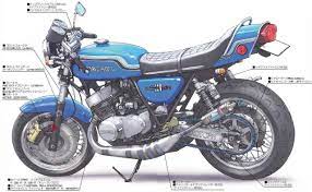 twitter 旧車バイク カワサキモーターサイクル バイクアート