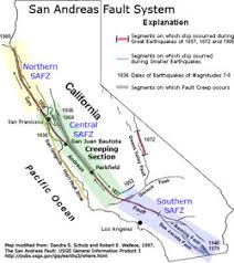 San Andreas Fault Structural Geology Of