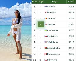 Cbssports.com provides all tennis rankings and standings. Wta Rankings Barty Osaka Halep Are Leading Ahead Of The Miami Open Tennis Tonic News Predictions H2h Live Scores Stats