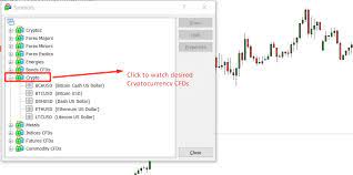 3 bitcoin chart hong kong bitcoin regulation in metatrader 4. How To Trade Cryptocurrency In Mt4 Beginners Guide