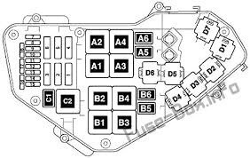 The diagram is located in the fuse box. Audi Q7 Rear Fuse Box Data Wiring Diagrams Quit