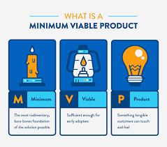 Minimum viable product