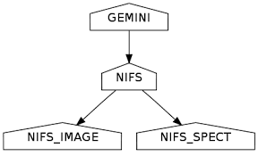 White glass kitchen sinks ukzn email moodle uiuc. Https Conference Scipy Org Proceedings Scipy2010 Pdfs Proceedings Pdf