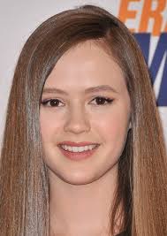 Escaping From Houdini Fan Casting