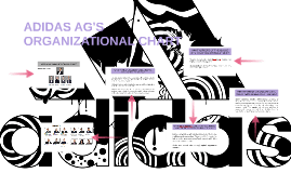 adidas organizational chart related keywords suggestions