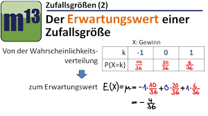 Maybe you would like to learn more about one of these? Erwartungswert Einer Zufallsgrosse Lektion 2 Youtube