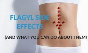 Learn More About The Side Effects Of Metronidazole Common Brand Name Is Flagyl And How To Best Tolerate Th Side Effects Pseudomembranous Colitis What Is Gerd
