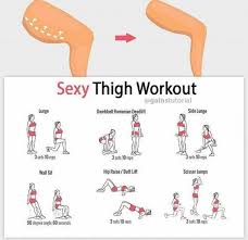 Pin On Weight Loss Diet Plan