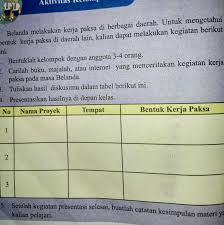 Nomor nama proyek tempat bentuk kerja paksa. Bantu Buatin Kak Kalo Bisa Ada 10 Minimal 5 Jawaban Di Tabel Nya Brainly Co Id