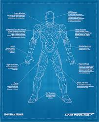 Helmets are a type of armor that covers the head of the player. I Made Some Blueprints For Iron Man See The Batman Blueprints My Site Slov Es Iron Man Suit Iron Man Armor Iron Man