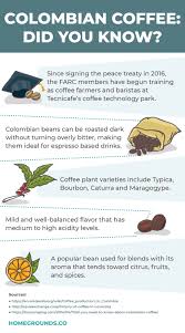 Then, the process involves traditional care and modern techniques. Best Colombian Coffee Beans Reviews Facts And Buying Guide