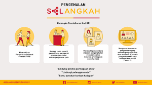Malaysia hari ini merupakan sebuah rancangan bual bicara yang padat dengan pelbagai informasi menarik berkenaan hal. Covid 19
