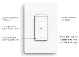I have a ceiling fan on our bedroom's vaulted ceiling. Treatlife Smart Ceiling Fan Control And Light Dimmer Switch