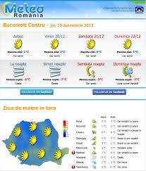 Afi palace cotroceni , bulevardul vasile milea 4. Prognoza Meteo 19 Noiembrie 2013 Inmh Romania Weather Forecast Stiri Meteo Si Prognoza Weather News And Forecast