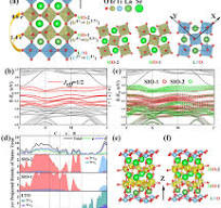 Tunable 5d-t2g Mott State and Monoatomic Layer Two ...