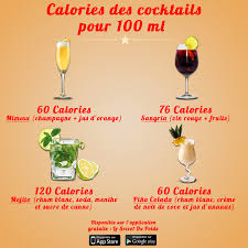 Epingle Sur Comparaison D Aliments Et Calories