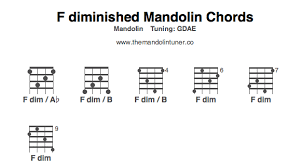 How To Play F Diminished Mandolin Chords
