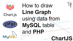 how to draw line graph using data from mysql table and php chartjs