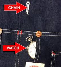 For a casual look, clip the chain to a belt loop, waistline, or the top of a pocket. Faqs Of Round House American Made Jeans Round House American Made Jeans Made In Usa Overalls Workwear