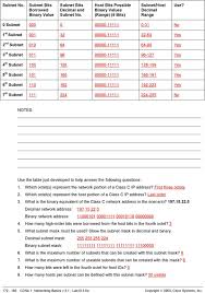 lab a basic subnetting pdf free download