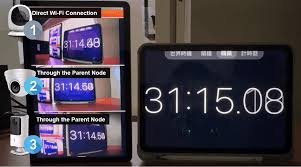 Realtek Wi-Fi & 蓝牙IoT 解决方案— R-MESH Camera