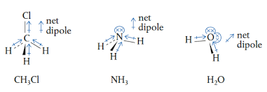 Polar molecules usually have a higher boiling and melting point as well as a high surface tension as polar linkages are considerably stronger than nonpolar linkages. Examples Of Polar Molecules Album On Imgur
