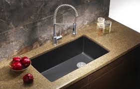 choosing the right kitchen sink