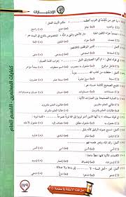 السنة الاولى متوسط ( الجيل الثاني ). Ù†Ù…Ø§Ø°Ø¬ Ø§Ø®ØªØ¨Ø§Ø± ÙƒÙØ§ÙŠØ§Øª Ø§Ù„Ù„ØºØ© Ø§Ù„Ø§Ù†Ø¬Ù„ÙŠØ²ÙŠØ© Ù„Ù„Ù…Ø¹Ù„Ù…ÙŠÙ†