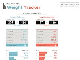 Weight Loss Tracking Chart Sada Margarethaydon Com