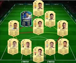 Giorgio chiellini rating is 86. Fifa 21 Rodrygo Showdown Sbc Gunstigste Losungen Belohnungen Statistiken Komponenten Pc